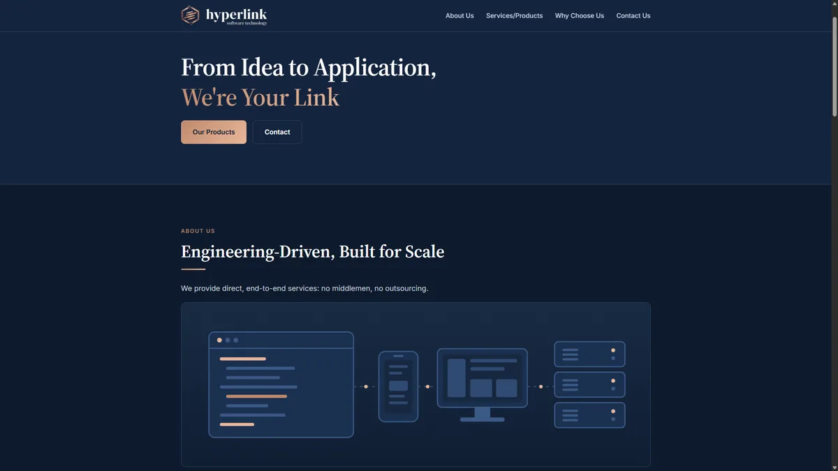 Hyperlink Software Technology LLC screenshot